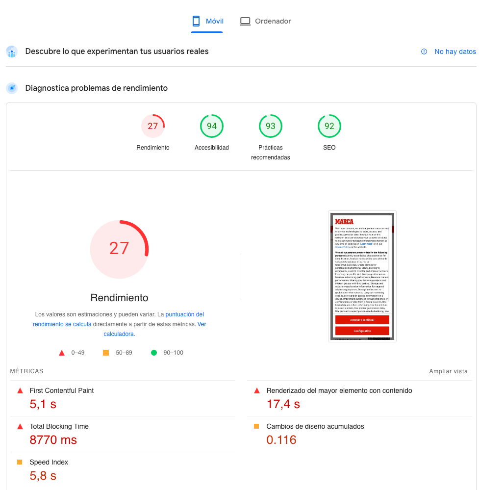Google Page Speed SEO